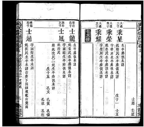 [吴]吴氏宗谱_32卷-吴氏续修宗谱-吴氏宗谱 (湖北) 吴氏家谱_十二.pdf