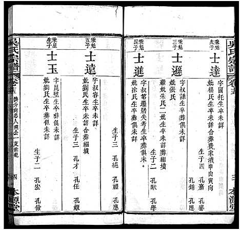 [吴]吴氏宗谱_32卷-吴氏续修宗谱-吴氏宗谱 (湖北) 吴氏家谱_十二.pdf