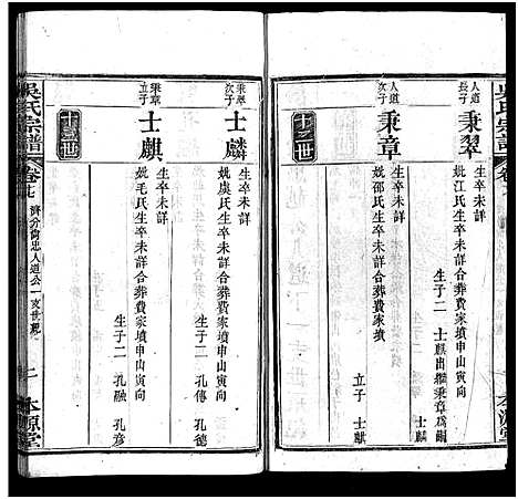 [吴]吴氏宗谱_32卷-吴氏续修宗谱-吴氏宗谱 (湖北) 吴氏家谱_十三.pdf