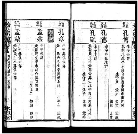 [吴]吴氏宗谱_32卷-吴氏续修宗谱-吴氏宗谱 (湖北) 吴氏家谱_十三.pdf