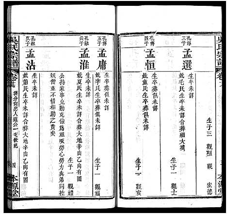 [吴]吴氏宗谱_32卷-吴氏续修宗谱-吴氏宗谱 (湖北) 吴氏家谱_十三.pdf