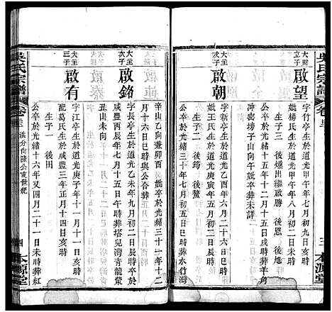 [吴]吴氏宗谱_32卷-吴氏续修宗谱-吴氏宗谱 (湖北) 吴氏家谱_十七.pdf