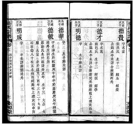 [吴]吴氏宗谱_32卷-吴氏续修宗谱-吴氏宗谱 (湖北) 吴氏家谱_二十.pdf