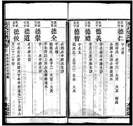 [吴]吴氏宗谱_32卷-吴氏续修宗谱-吴氏宗谱 (湖北) 吴氏家谱_二十.pdf