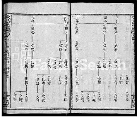 [吴]吴氏宗谱_4卷首1卷 (湖北) 吴氏家谱_五.pdf