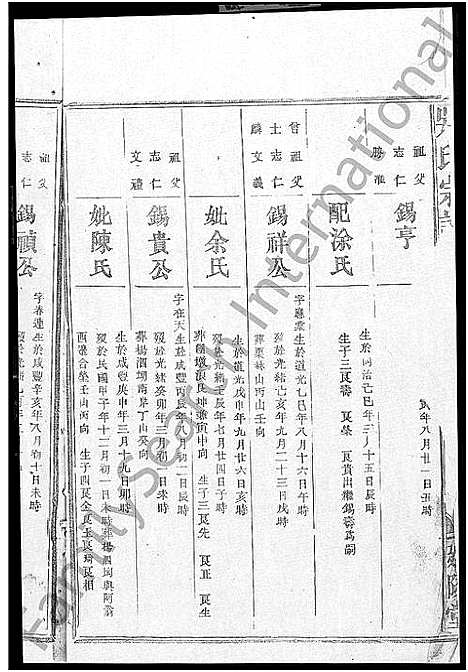 [吴]吴氏宗谱_5卷首1卷-吴氏大成宗谱 (湖北) 吴氏家谱_四.pdf