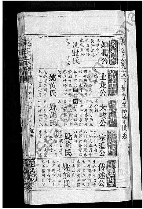 [吴]吴氏宗谱_65卷首4卷 (湖北) 吴氏家谱_二.pdf