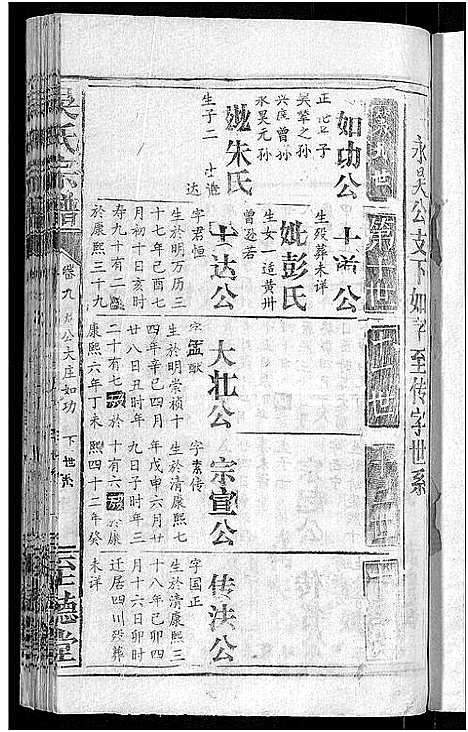 [吴]吴氏宗谱_65卷首4卷 (湖北) 吴氏家谱_五.pdf