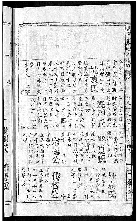 [吴]吴氏宗谱_65卷首4卷 (湖北) 吴氏家谱_五.pdf