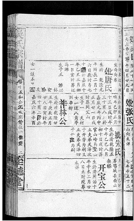 [吴]吴氏宗谱_65卷首4卷 (湖北) 吴氏家谱_十一.pdf