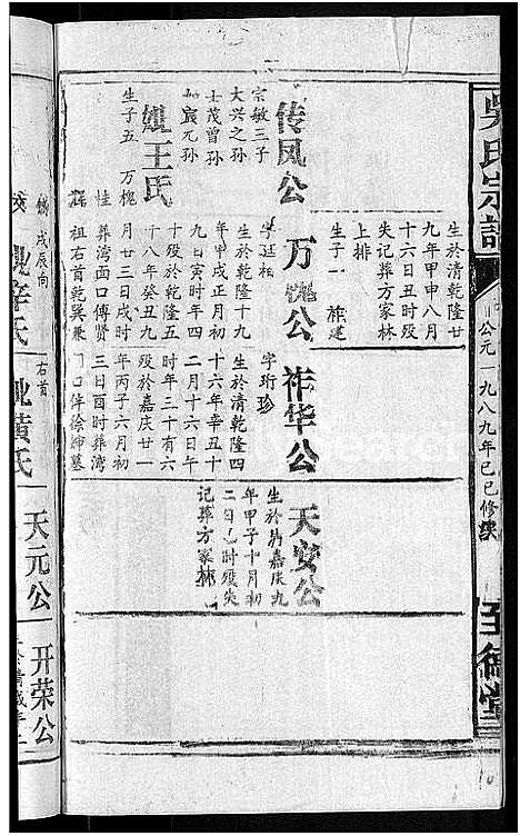 [吴]吴氏宗谱_65卷首4卷 (湖北) 吴氏家谱_十三.pdf