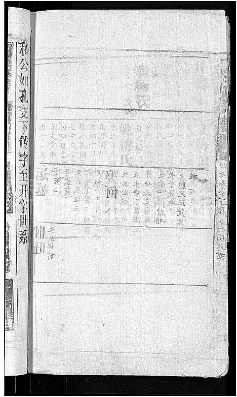 [吴]吴氏宗谱_65卷首4卷 (湖北) 吴氏家谱_十八.pdf