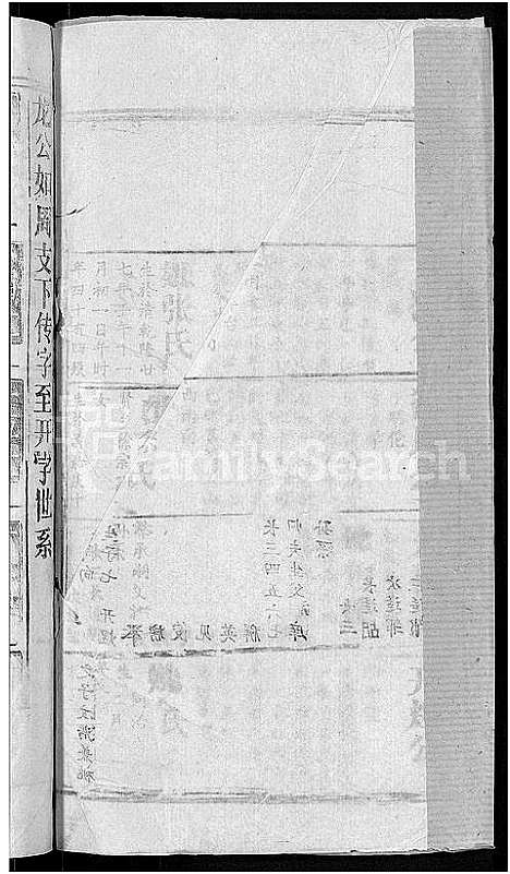 [吴]吴氏宗谱_65卷首4卷 (湖北) 吴氏家谱_二十二.pdf