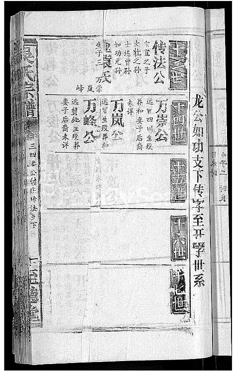 [吴]吴氏宗谱_65卷首4卷 (湖北) 吴氏家谱_三十二.pdf