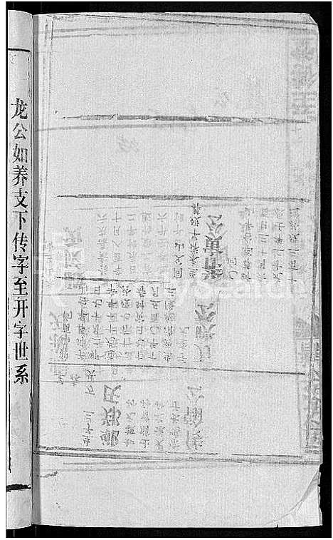 [吴]吴氏宗谱_65卷首4卷 (湖北) 吴氏家谱_三十三.pdf