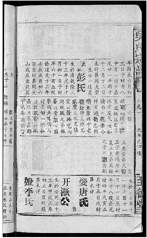 [吴]吴氏宗谱_65卷首4卷 (湖北) 吴氏家谱_三十三.pdf