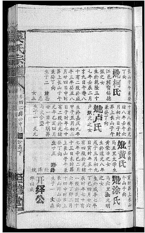 [吴]吴氏宗谱_65卷首4卷 (湖北) 吴氏家谱_四十一.pdf