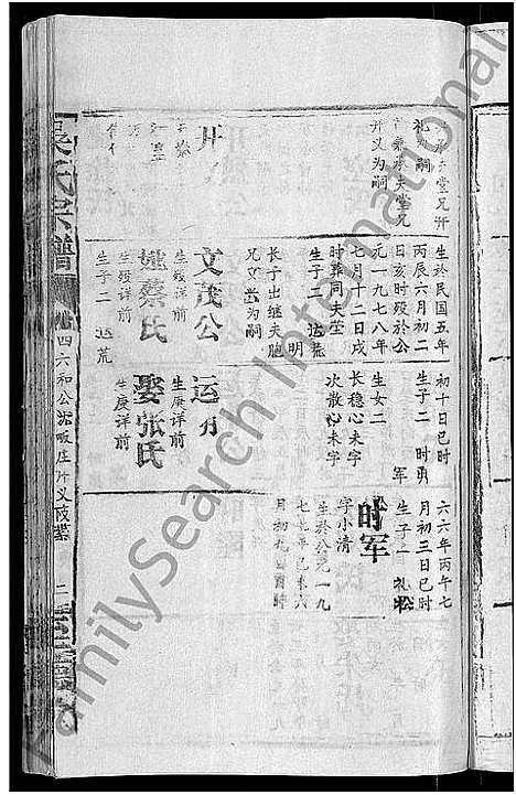 [吴]吴氏宗谱_65卷首4卷 (湖北) 吴氏家谱_四十六.pdf