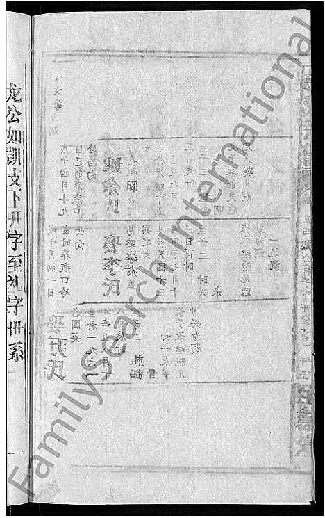 [吴]吴氏宗谱_65卷首4卷 (湖北) 吴氏家谱_五十四.pdf