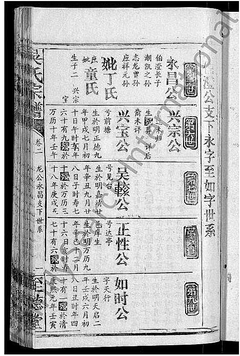 [吴]吴氏宗谱_65卷首4卷 (湖北) 吴氏家谱_五十六.pdf