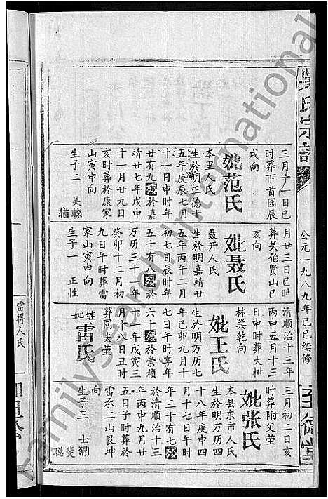 [吴]吴氏宗谱_65卷首4卷 (湖北) 吴氏家谱_五十六.pdf