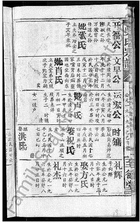 [吴]吴氏宗谱_65卷首4卷 (湖北) 吴氏家谱_五十九.pdf