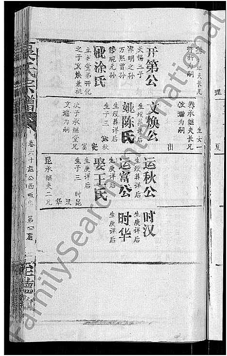 [吴]吴氏宗谱_65卷首4卷 (湖北) 吴氏家谱_六十四.pdf