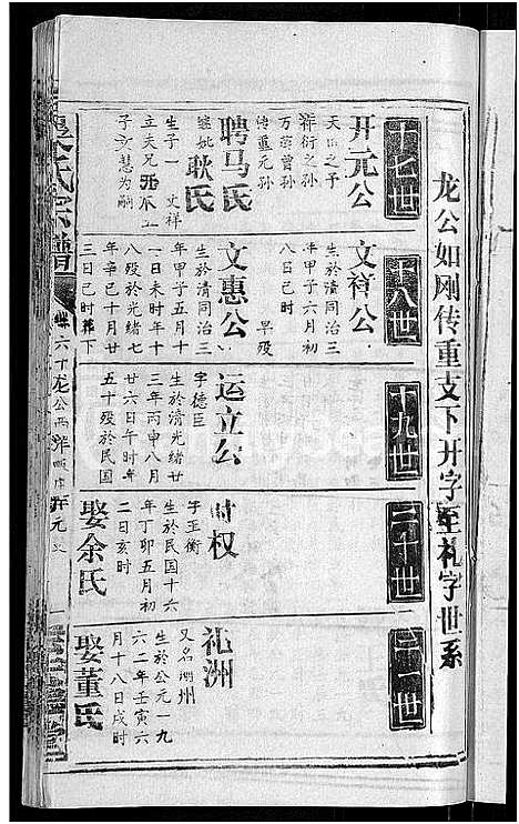 [吴]吴氏宗谱_65卷首4卷 (湖北) 吴氏家谱_A066.pdf