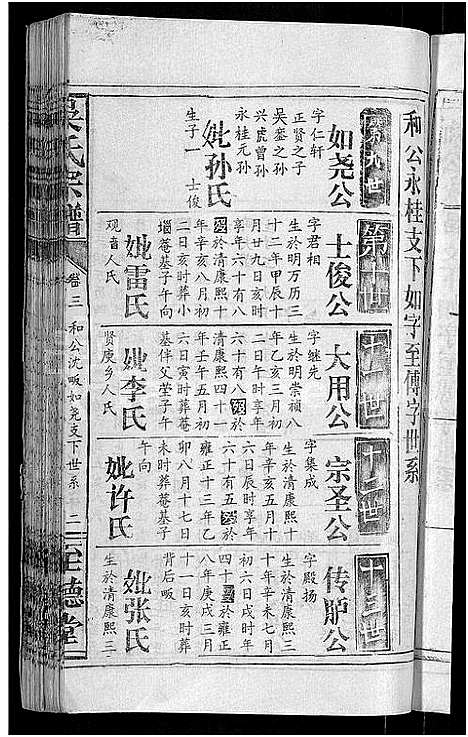 [吴]吴氏宗谱_65卷首4卷 (湖北) 吴氏家谱_A067.pdf