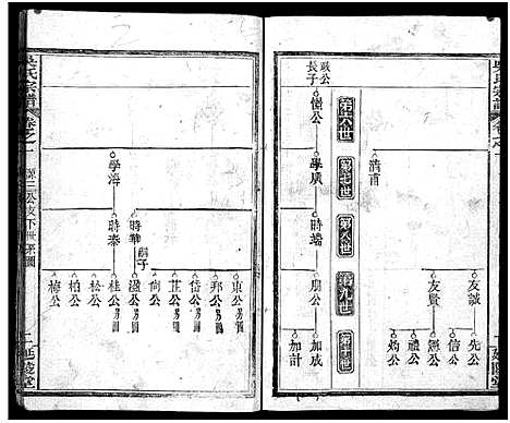 [吴]吴氏宗谱_7卷首2卷-Wu Shi_吴氏宗谱 (湖北) 吴氏家谱_三.pdf