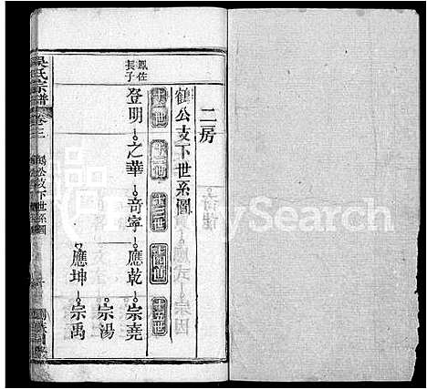 [吴]吴氏宗谱_8卷 (湖北) 吴氏家谱_三.pdf