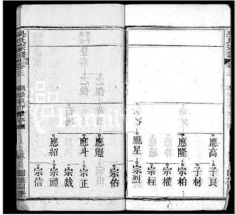 [吴]吴氏宗谱_8卷 (湖北) 吴氏家谱_三.pdf