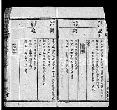 [吴]吴氏宗谱_8卷 (湖北) 吴氏家谱_四.pdf