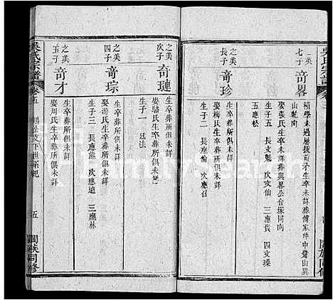 [吴]吴氏宗谱_8卷 (湖北) 吴氏家谱_五.pdf