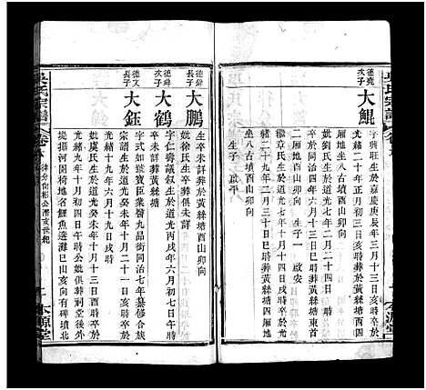 [吴]吴氏宗谱_残卷-Wu Shi_吴氏宗谱 (湖北) 吴氏家谱_二.pdf