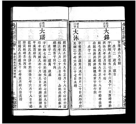 [吴]吴氏宗谱_残卷-Wu Shi_吴氏宗谱 (湖北) 吴氏家谱_二.pdf