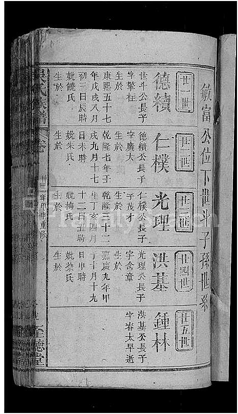 [吴]吴氏宗谱_总卷数不详 (湖北) 吴氏家谱_六.pdf