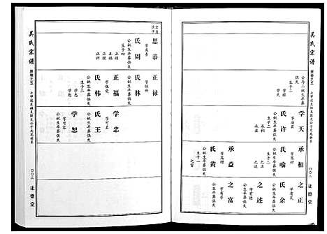 [吴]吴氏宗谱_10卷首末各1卷 (湖北) 吴氏家谱_五.pdf