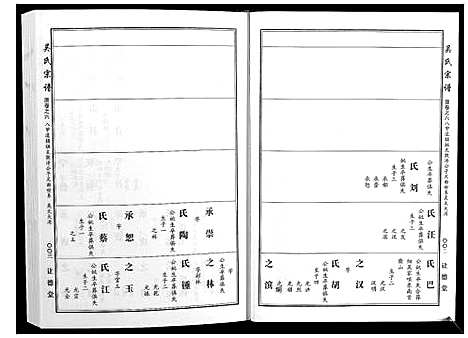 [吴]吴氏宗谱_10卷首末各1卷 (湖北) 吴氏家谱_六.pdf