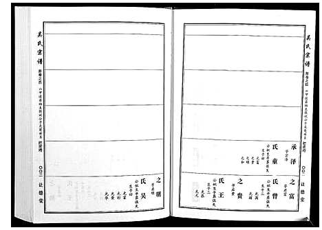 [吴]吴氏宗谱_10卷首末各1卷 (湖北) 吴氏家谱_七.pdf