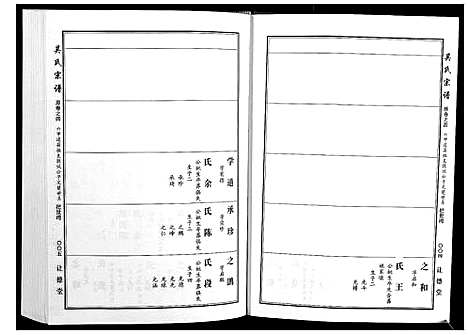 [吴]吴氏宗谱_10卷首末各1卷 (湖北) 吴氏家谱_七.pdf