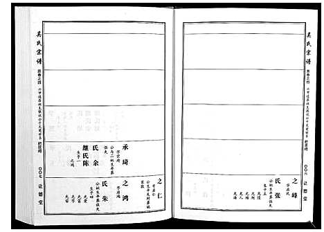 [吴]吴氏宗谱_10卷首末各1卷 (湖北) 吴氏家谱_七.pdf