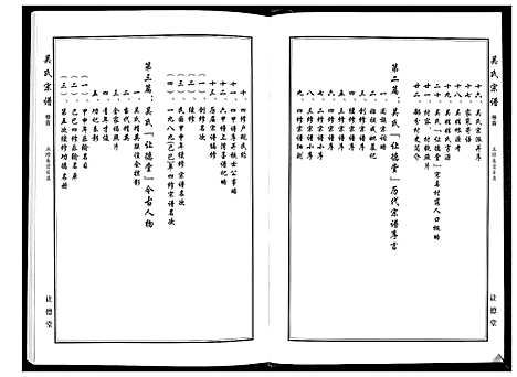 [吴]吴氏宗谱_10卷首末各1卷 (湖北) 吴氏家谱_一.pdf