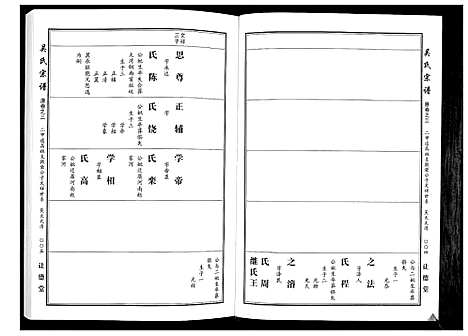 [吴]吴氏宗谱_10卷首末各1卷 (湖北) 吴氏家谱_三.pdf