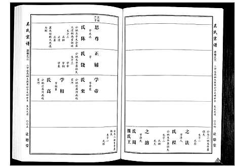 [吴]吴氏宗谱_10卷首末各1卷 (湖北) 吴氏家谱_四.pdf