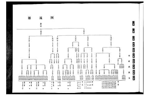 [吴]吴氏宗谱_10卷首末各1卷 (湖北) 吴氏家谱_七.pdf