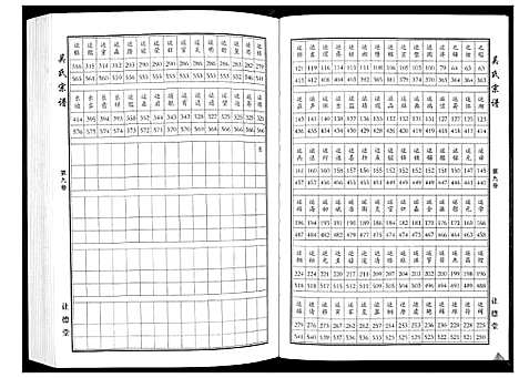 [吴]吴氏宗谱_10卷首末各1卷 (湖北) 吴氏家谱_八.pdf