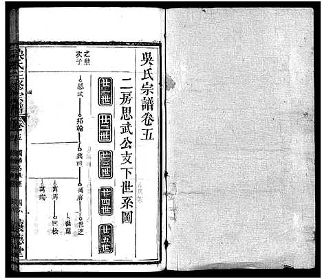 [吴]吴孝子宗谱_17卷首1卷-吴氏宗谱_吴府三修族谱_Wu Xiao Zi_吴氏三修宗谱_吴孝子宗谱 (湖北) 吴孝子家谱_五.pdf