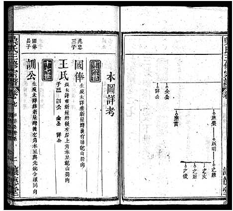 [吴]吴孝子宗谱_17卷首1卷-吴氏宗谱_吴府三修族谱_Wu Xiao Zi_吴氏三修宗谱_吴孝子宗谱 (湖北) 吴孝子家谱_七.pdf