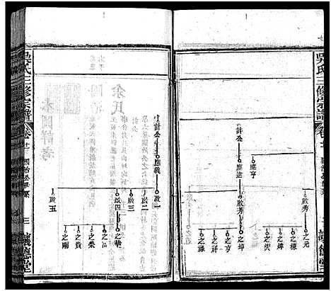 [吴]吴孝子宗谱_17卷首1卷-吴氏宗谱_吴府三修族谱_Wu Xiao Zi_吴氏三修宗谱_吴孝子宗谱 (湖北) 吴孝子家谱_十.pdf